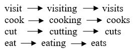 Irregular verbs